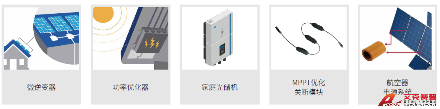 下載