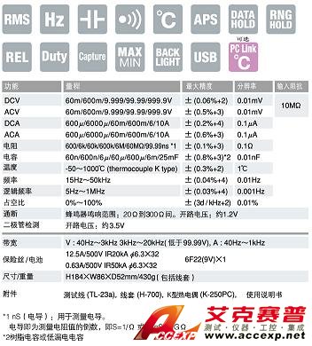 PC710數字萬用表|日本三和Ssanwa數字萬用表  技術參數