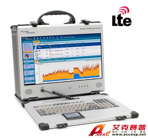 福祿克網絡推出Network Time Machine&#8482; LTE/VoLTE， 確保無線網絡最佳用戶體驗