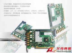 TSI PCI8502 數據采集卡